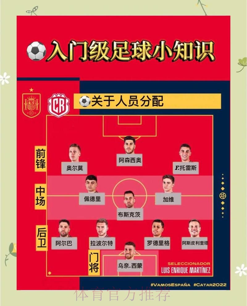 最新世界杯买球策略与最佳建议 最新世界杯买球策略与最佳建议