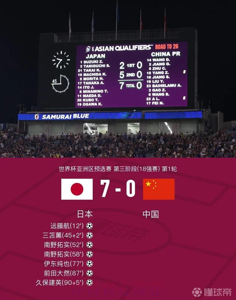 手机端全球世界杯比分追踪入口地址