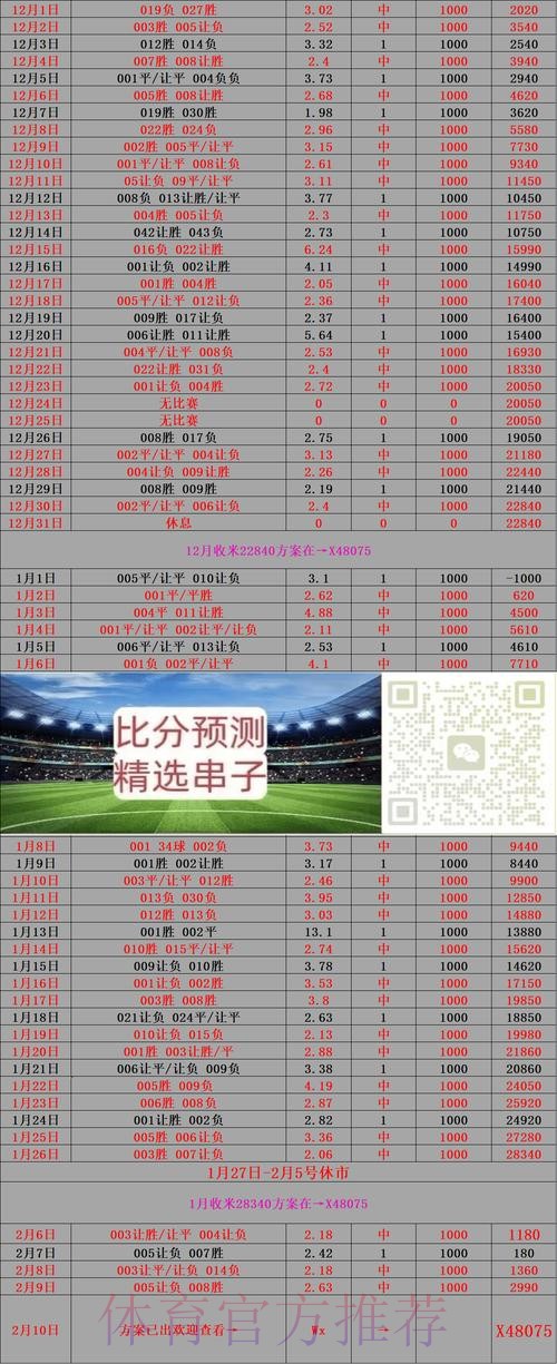 手机端全球世界杯比分追踪入口地址